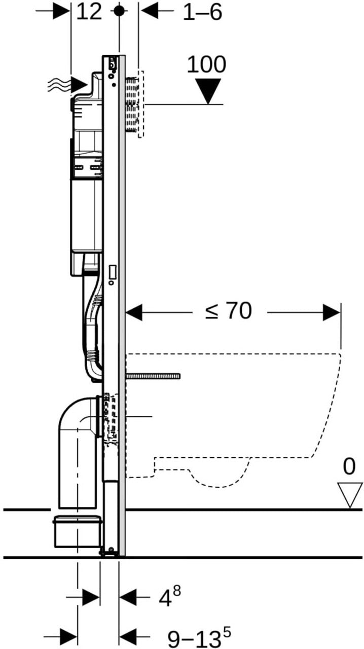 Geberit UP320